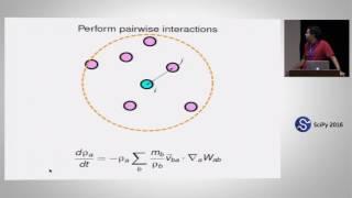 PySPH: A Reproducible and High performance Framework for Smoothed Particle Hydrodynamics | Prabhu Ra