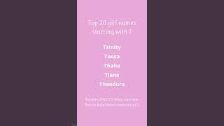 Top 20 girl names starting with T