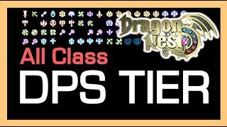 All Class DPS Tier / Data analysis / Dragon Nest SEA