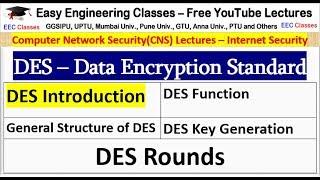 DES Introduction, General Structure, DES Function, DES Key Generation, DES Rounds - Hindi