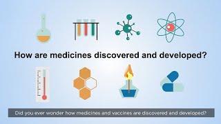 How are Medicines Discovered & Developed?