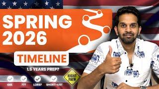 Spring 2026 Timeline EXPLAINED ⌛| MS in USA