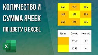 Количество и сумма ячеек по цвету в Excel