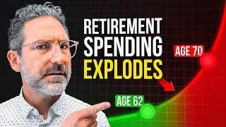 Why Retirement Spending EXPLODES After 65