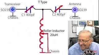 Homebrew Manual Antenna Tuner/Matcher With Lots of Headroom From Jim Heath W6LG Ham Radio Elmer