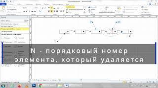 Удаление элемента из линейного списка по порядковому номеру