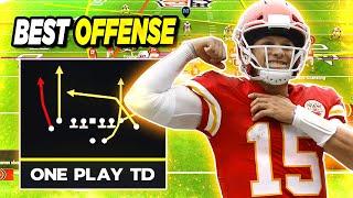 The BEST and Most EXPLOSIVE Offense in Madden