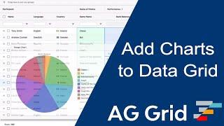 Add Charts to a JavaScript Data Grid in less than 20 seconds