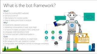 Creating Bots with the Microsoft Bot Framework