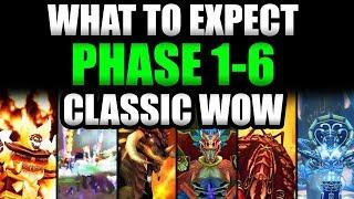 What To Expect With Every Phase of Classic WoW! (Phase1-6 PvE & PvP)