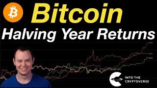 Bitcoin: Halving Year Returns