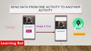 How to send data from one activity to another activity in android studio ||Learning Bot||