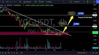 YGG Crypto Price Analysis