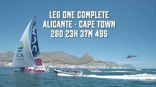 Team SCA arrives into Cape Town