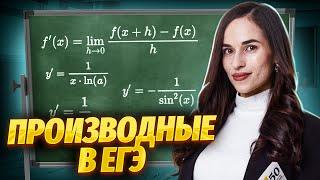 Производные с нуля до уровня ЕГЭ №8