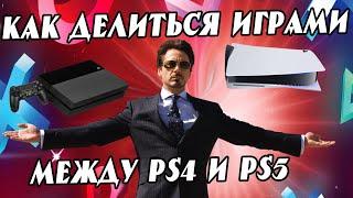  Как делиться играми с PS4 на PS5 и наоборот?  