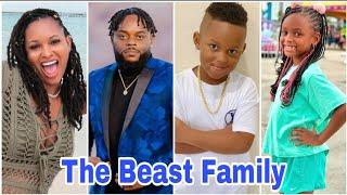 The Beast Family Members Real Name and Ages 2024 || By Celebrity Point