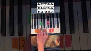 End of Beginning By Djo Piano Tutorial #shorts