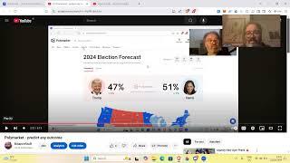 Trump has a 64.1% chance of winning the presidency according to Polymarket