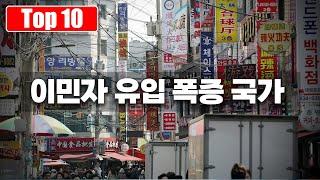 최근 1년 사이에 이민자 유입 증가율이 높은 OECD 국가 Top 10