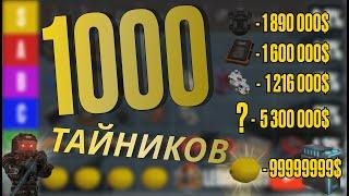 1000 Тайников, какой шанс лута? | STALCRAFT X | ФАРМ | ГАЙД