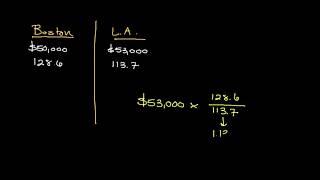 Comparing Salary Offers in Different Cities | Personal Finance Series