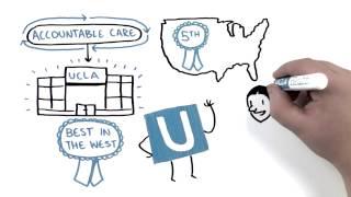 UCLA Health Accountable Care Organization (ACO)