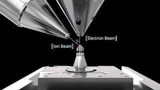 How to prepare FIB samples for in situ TEM