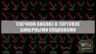 Свечной анализ бинарных опционов. Свечные паттерны и формации.  Как торговать?