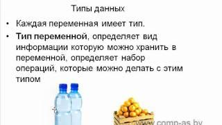 PASCAL  ABC. Переменная. Тип данных. Ввод и вывод данных