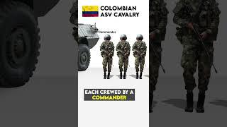  Colombia's M1117 ASV Cavalry Platoon