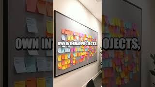 Unveiling the Origins of Trello's Intuitive Design