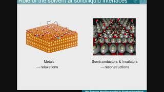 Modelling electrochemical solid/liquid interfaces by first principles calculations