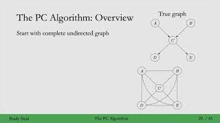 10.4 - The PC Algorithm for Causal Discovery