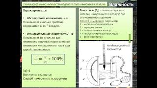 Рассмотрение темы: "Влажность. Абсолютная и относительная влажность" #физика #школа #самара