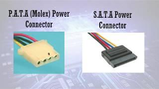 NIIT BAGUIO BASIC TUTORIAL( THE SYSTEM UNIT PART 1)