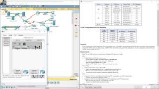 9.3.1.2 Packet Tracer - CCNA Skills Integration Challenge