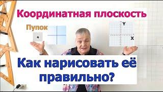 Математика 6 класс. Координатная плоскость. Компоненты координатной плоскости.