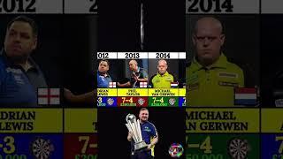 Every PDC darts champion #darts #sports #viralvideo #viralshorts #video