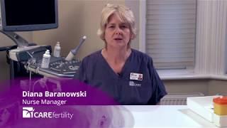 Care Fertility - Ovitrelle Injection Teach - Diana Baranowski