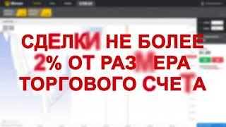 Стратегия Для Бинарных Опционов Добрый Мартин Для Бинарных Опционов