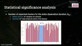 Search for Meteor Clusters in Meteor Orbit Databases ( IMC 2024 )