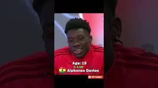 CT7 Football - Alphonso Davies #ct7football #football #viral #shorts