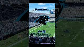 Like for part 3 and please sub #nfl #nfcsouth