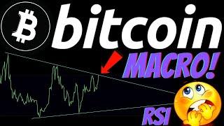 MAJOR BITCOIN UPDATE!!! MUST WATCH!! Crypto BTC TA price prediction, analysis, news, trading, charts