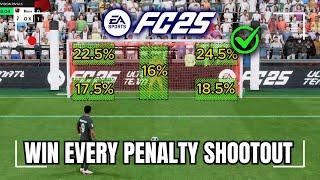 I Studied 1447 Penalties & This is what I Found Out! | EAFC 25