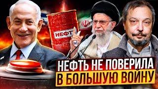 Иран и Израиль на пороге ВОЙНЫ. Нефть НЕ БОИТСЯ Эскалации на Ближнем Востоке?