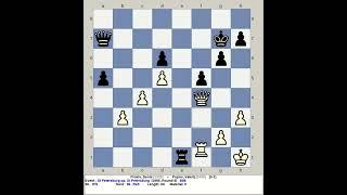 Frolov, Denis vs Popov, Valerij | St Petersburg Chess Open 1995, Russia