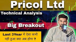 Pricol Share Latest News | Pricol Share Analysis | Pricol Target | Pricol Share