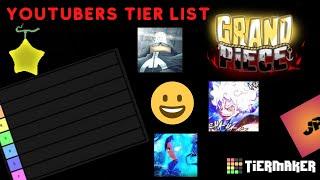 (GPO)   The Grand Piece Online Youtuber Tier List! 